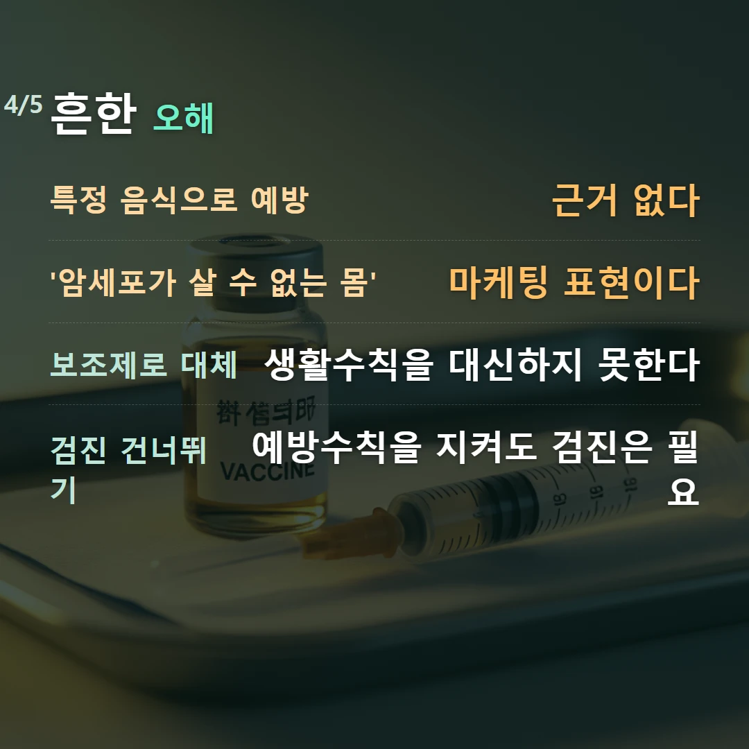흔한 오해 — 특정 음식으로 예방 근거 없다, '암세포가 살 수 없는 몸' 마케팅 표현이다, 보조제로 대체 생활수칙을 대신하지 못한다, 검진 건너뛰기 예방수칙을 지켜도 검진은 필요
