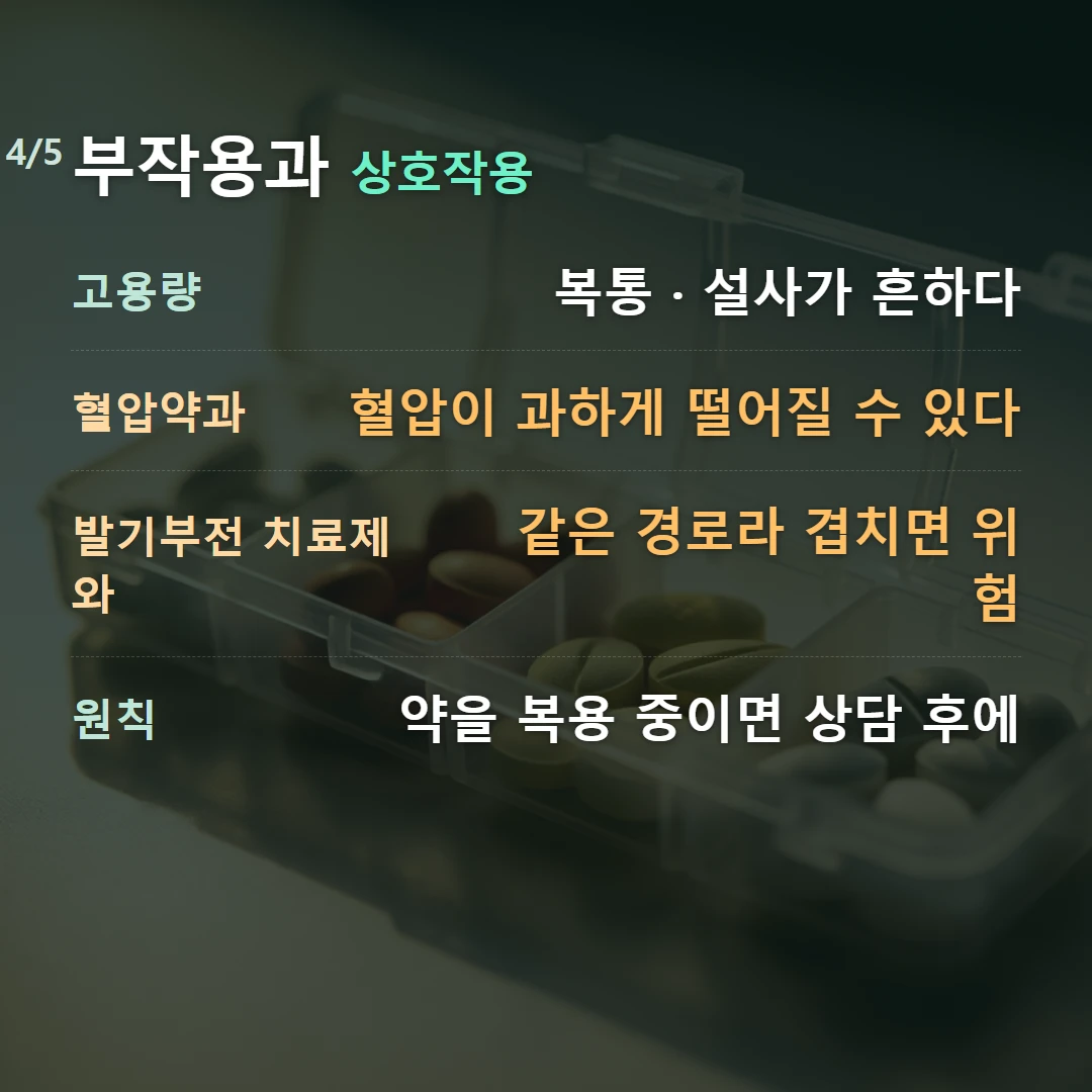 부작용과 상호작용 — 고용량 복통 · 설사가 흔하다, 혈압약과 혈압이 과하게 떨어질 수 있다, 발기부전 치료제와 같은 경로라 겹치면 위험, 원칙 약을 복용 중이면 상담 후에