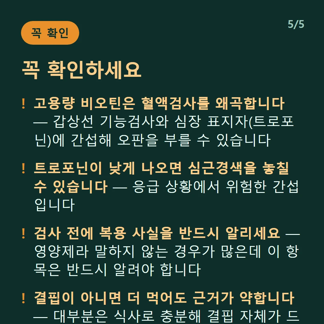 꼭 확인하세요 — 고용량 비오틴은 혈액검사를 왜곡합니다 — 갑상선 기능검사와 심장 표지자(트로포닌)에 간섭해 오판을 부를 수 있습니다 / 트로포닌이 낮게 나오면 심근경색을 놓칠 수 있습니다 — 응급 상황에서 위험한 간섭입니다 / 검사 전에 복용 사실을 반드시 알리세요 — 영양제라 말하지 않는 경우가 많은데 이 항목은 반드시 알려야 합니다 / 결핍이 아니면 더 먹어도 근거가 약합니다 — 대부분은 식사로 충분해 결핍 자체가 드뭅니다