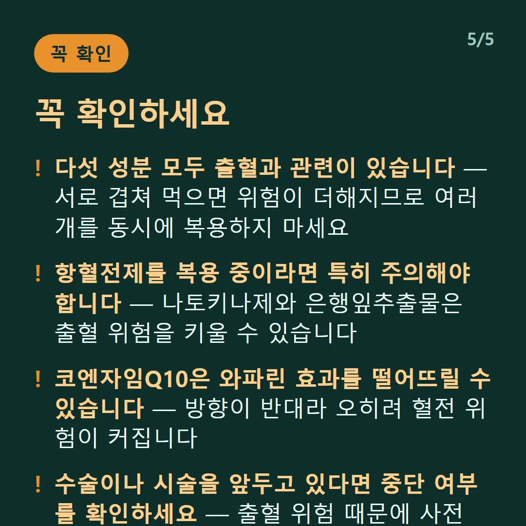 꼭 확인하세요 — 다섯 성분 모두 출혈과 관련이 있습니다 — 서로 겹쳐 먹으면 위험이 더해지므로 여러 개를 동시에 복용하지 마세요 / 항혈전제를 복용 중이라면 특히 주의해야 합니다 — 나토키나제와 은행잎추출물은 출혈 위험을 키울 수 있습니다 / 코엔자임Q10은 와파린 효과를 떨어뜨릴 수 있습니다 — 방향이 반대라 오히려 혈전 위험이 커집니다 / 수술이나 시술을 앞두고 있다면 중단 여부를 확인하세요 — 출혈 위험 때문에 사전 중단이 필요할 수 있습니다