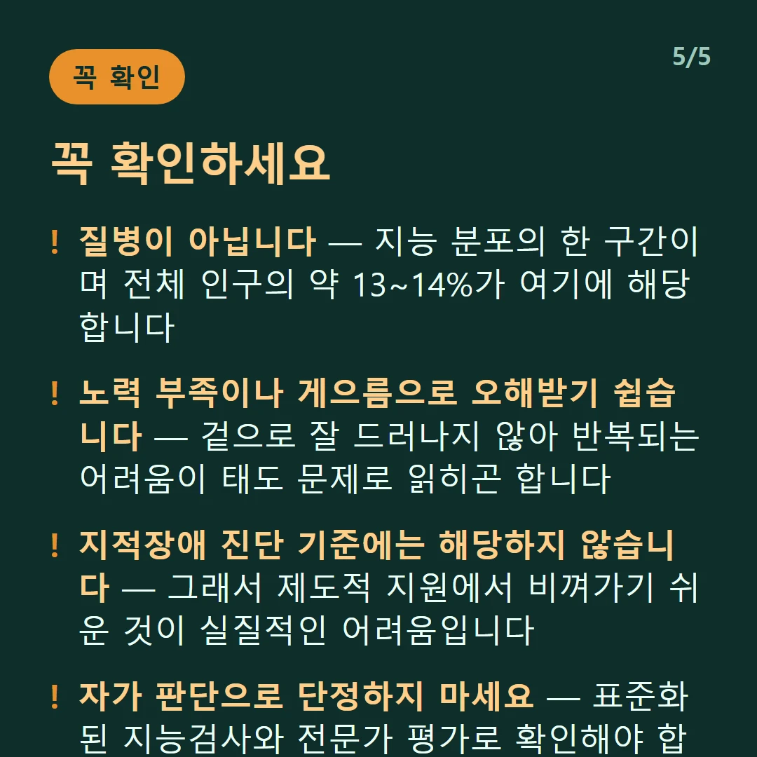 꼭 확인하세요 — 질병이 아닙니다 — 지능 분포의 한 구간이며 전체 인구의 약 13~14%가 여기에 해당합니다 / 노력 부족이나 게으름으로 오해받기 쉽습니다 — 겉으로 잘 드러나지 않아 반복되는 어려움이 태도 문제로 읽히곤 합니다 / 지적장애 진단 기준에는 해당하지 않습니다 — 그래서 제도적 지원에서 비껴가기 쉬운 것이 실질적인 어려움입니다 / 자가 판단으로 단정하지 마세요 — 표준화된 지능검사와 전문가 평가로 확인해야 합니다