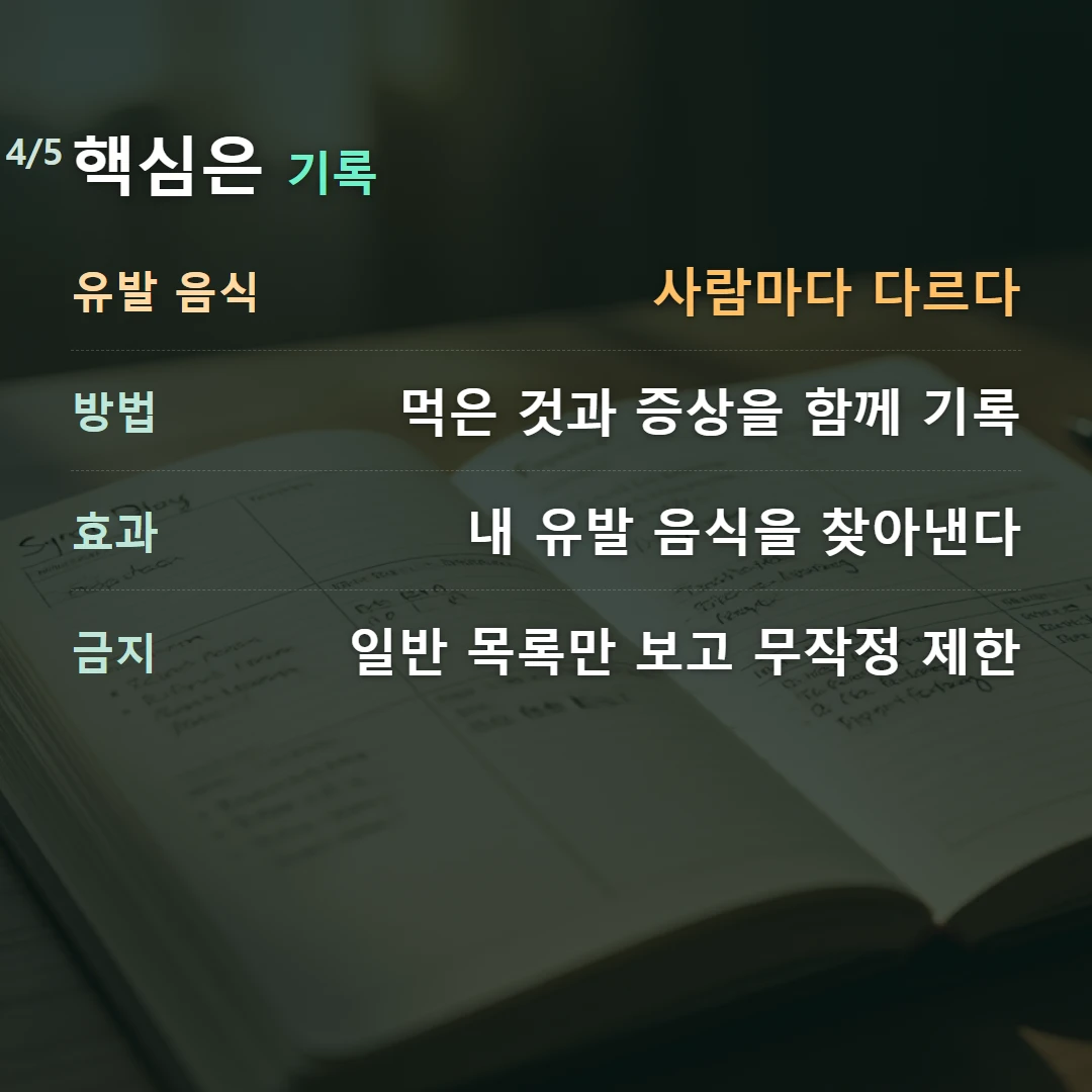 핵심은 기록 — 유발 음식 사람마다 다르다, 방법 먹은 것과 증상을 함께 기록, 효과 내 유발 음식을 찾아낸다, 금지 일반 목록만 보고 무작정 제한