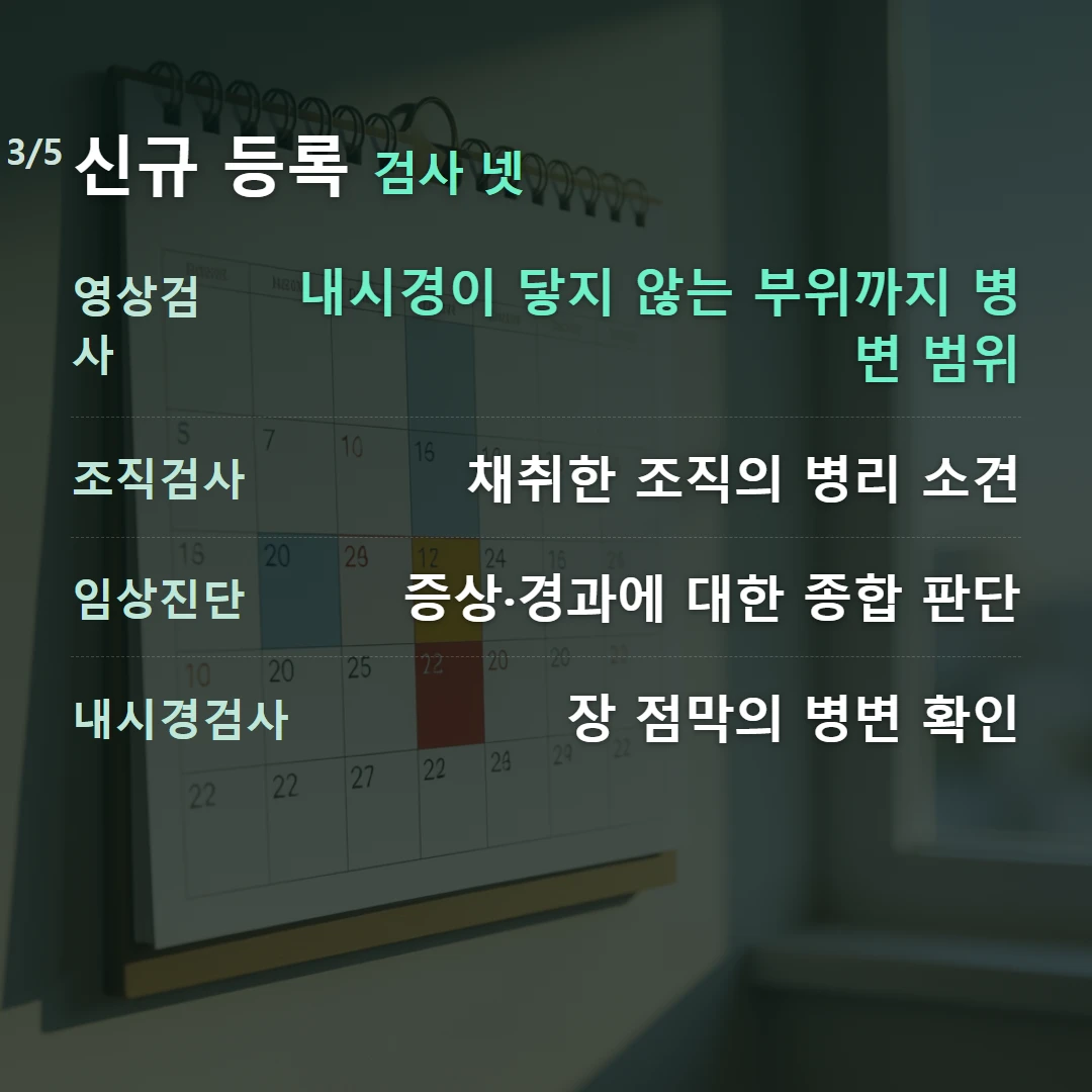 신규 등록 검사 넷 — 영상검사 내시경이 닿지 않는 부위까지 병변 범위, 조직검사 채취한 조직의 병리 소견, 임상진단 증상·경과에 대한 종합 판단, 내시경검사 장 점막의 병변 확인
