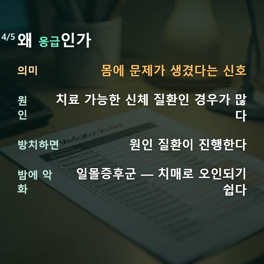 왜 응급인가 — 의미 몸에 문제가 생겼다는 신호, 원인 치료 가능한 신체 질환인 경우가 많다, 방치하면 원인 질환이 진행한다, 밤에 악화 일몰증후군 — 치매로 오인되기 쉽다