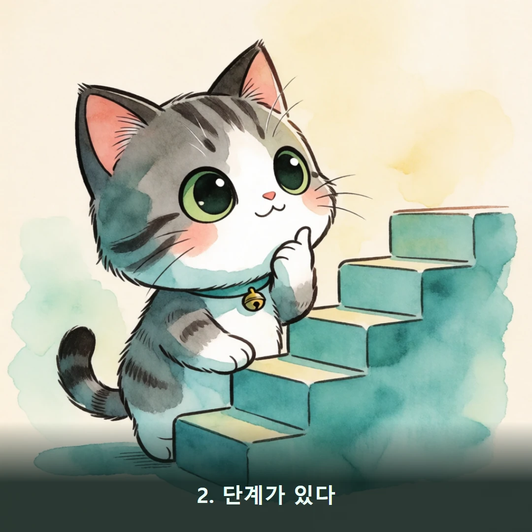 웹툰 2컷 — 2. 단계가 있다