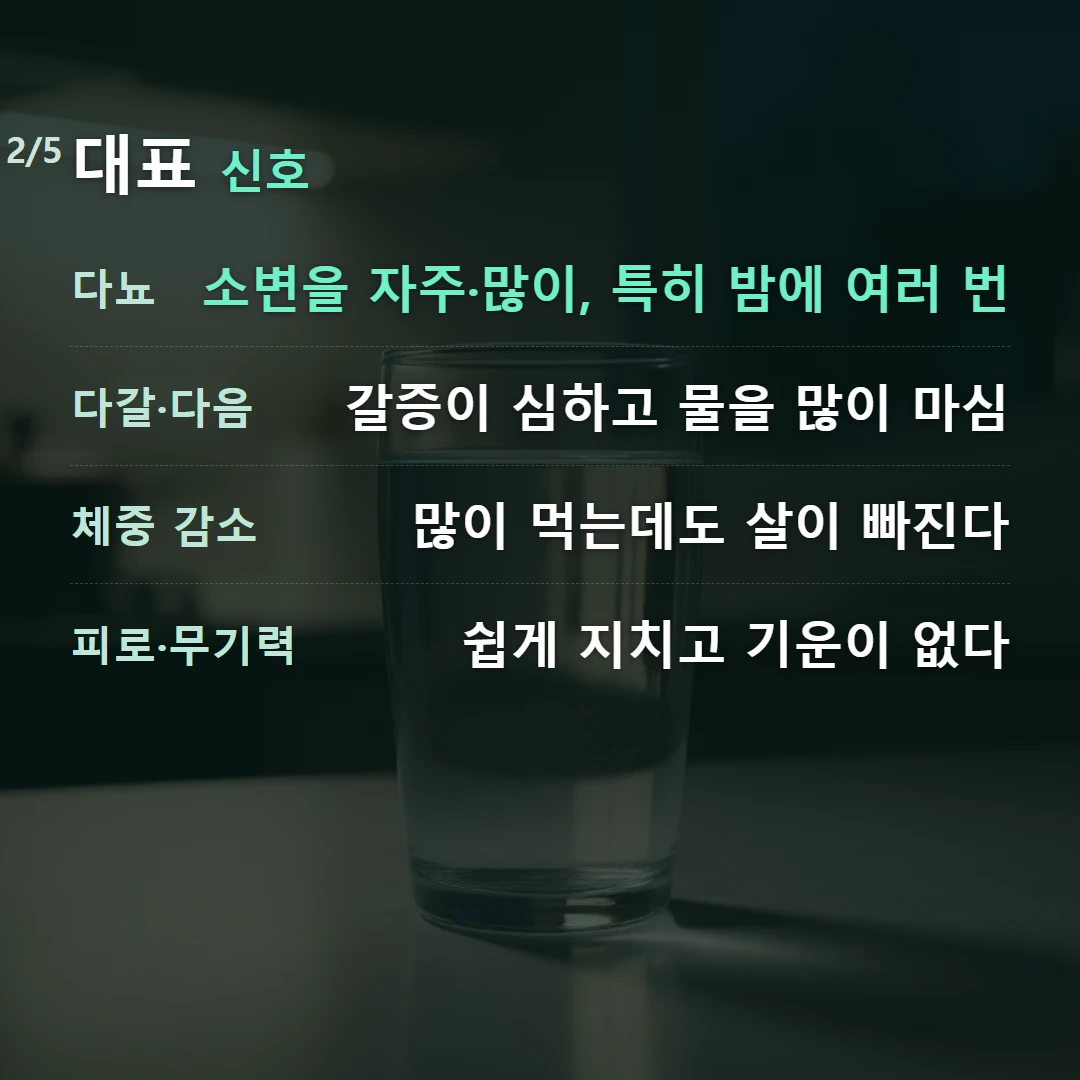 대표 신호 — 다뇨 소변을 자주·많이, 특히 밤에 여러 번, 다갈·다음 갈증이 심하고 물을 많이 마심, 체중 감소 많이 먹는데도 살이 빠진다, 피로·무기력 쉽게 지치고 기운이 없다
