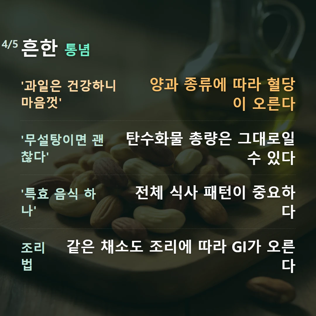 흔한 통념 — '과일은 건강하니 마음껏' 양과 종류에 따라 혈당이 오른다, '무설탕이면 괜찮다' 탄수화물 총량은 그대로일 수 있다, '특효 음식 하나' 전체 식사 패턴이 중요하다, 조리법 같은 채소도 조리에 따라 GI가 오른다