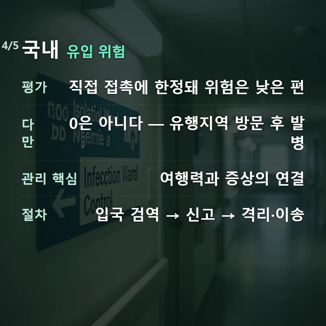국내 유입 위험 — 평가 직접 접촉에 한정돼 위험은 낮은 편, 다만 0은 아니다 — 유행지역 방문 후 발병, 관리 핵심 여행력과 증상의 연결, 절차 입국 검역 → 신고 → 격리·이송