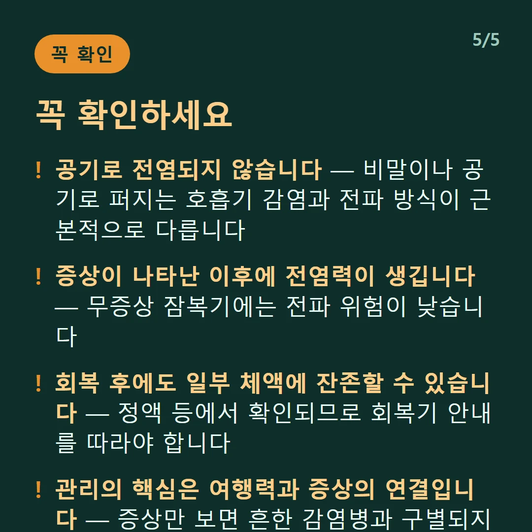 꼭 확인하세요 — 공기로 전염되지 않습니다 — 비말이나 공기로 퍼지는 호흡기 감염과 전파 방식이 근본적으로 다릅니다 / 증상이 나타난 이후에 전염력이 생깁니다 — 무증상 잠복기에는 전파 위험이 낮습니다 / 회복 후에도 일부 체액에 잔존할 수 있습니다 — 정액 등에서 확인되므로 회복기 안내를 따라야 합니다 / 관리의 핵심은 여행력과 증상의 연결입니다 — 증상만 보면 흔한 감염병과 구별되지 않습니다