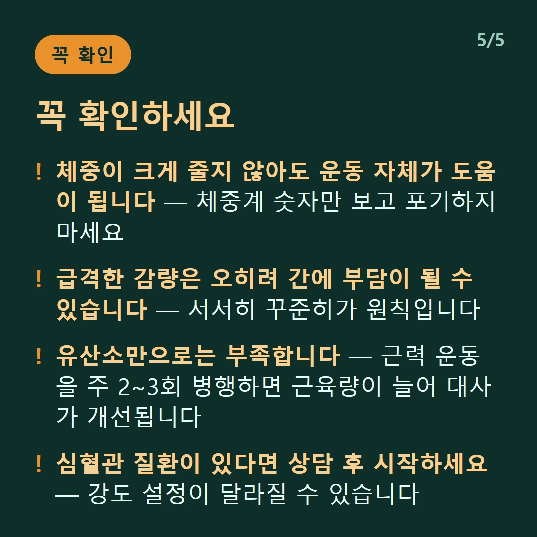 꼭 확인하세요 — 체중이 크게 줄지 않아도 운동 자체가 도움이 됩니다 — 체중계 숫자만 보고 포기하지 마세요 / 급격한 감량은 오히려 간에 부담이 될 수 있습니다 — 서서히 꾸준히가 원칙입니다 / 유산소만으로는 부족합니다 — 근력 운동을 주 2~3회 병행하면 근육량이 늘어 대사가 개선됩니다 / 심혈관 질환이 있다면 상담 후 시작하세요 — 강도 설정이 달라질 수 있습니다