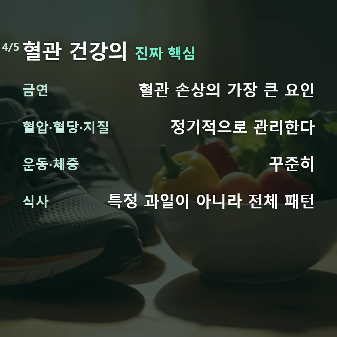혈관 건강의 진짜 핵심 — 금연 혈관 손상의 가장 큰 요인, 혈압·혈당·지질 정기적으로 관리한다, 운동·체중 꾸준히, 식사 특정 과일이 아니라 전체 패턴