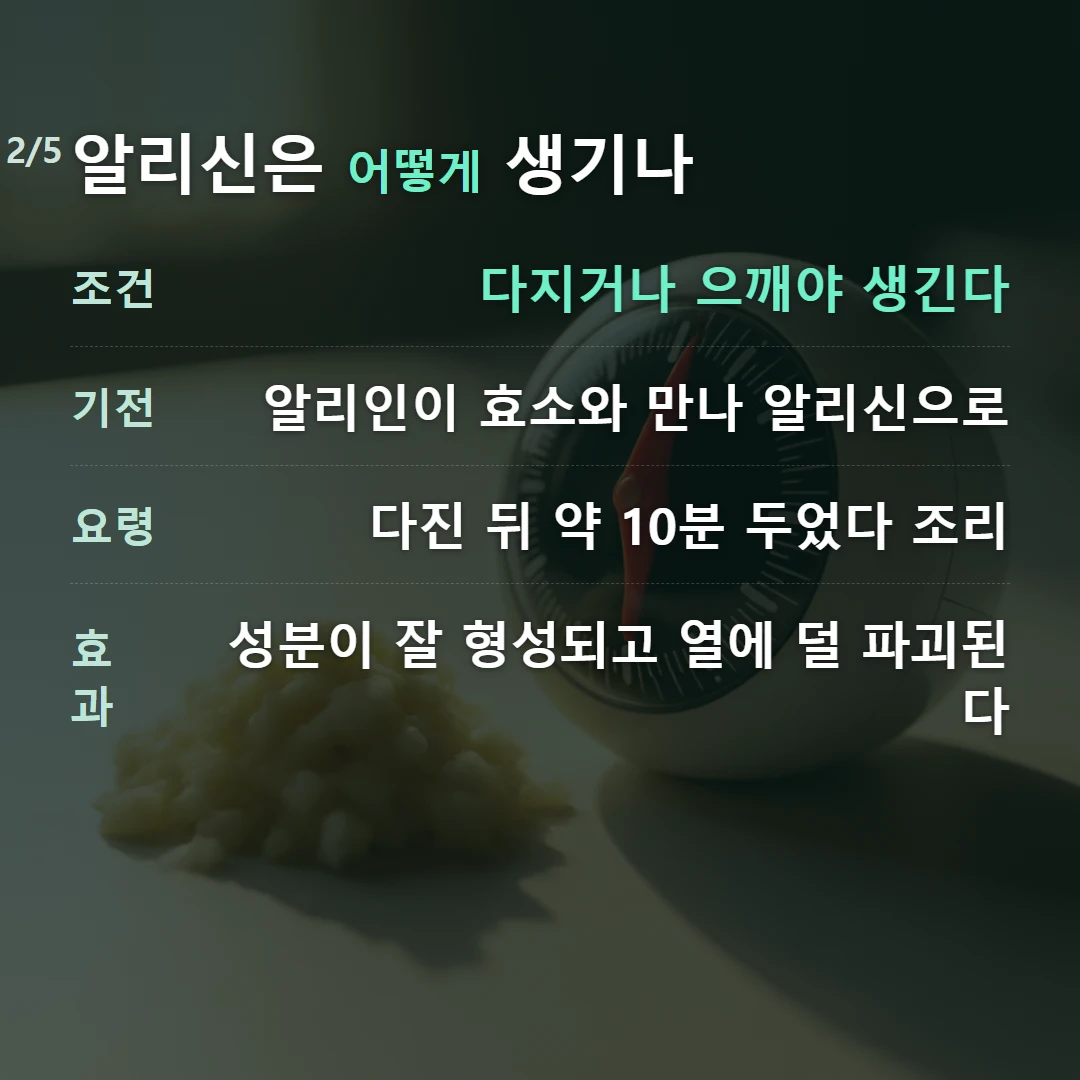 알리신은 어떻게 생기나 — 조건 다지거나 으깨야 생긴다, 기전 알리인이 효소와 만나 알리신으로, 요령 다진 뒤 약 10분 두었다 조리, 효과 성분이 잘 형성되고 열에 덜 파괴된다