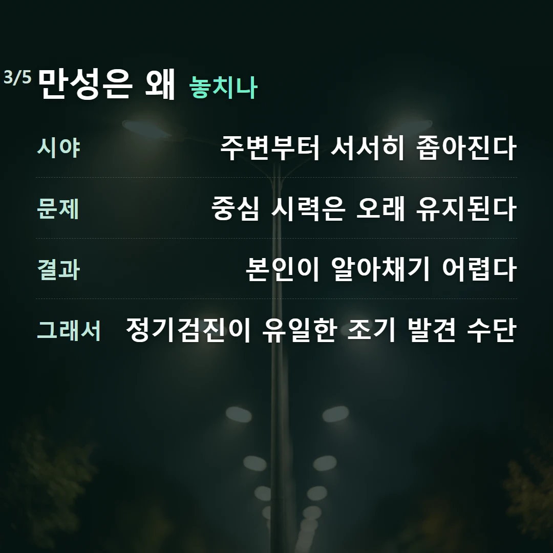 만성은 왜 놓치나 — 시야 주변부터 서서히 좁아진다, 문제 중심 시력은 오래 유지된다, 결과 본인이 알아채기 어렵다, 그래서 정기검진이 유일한 조기 발견 수단