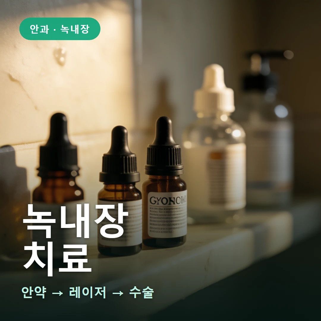 녹내장 치료 요약 표지 — 안약 → 레이저 → 수술