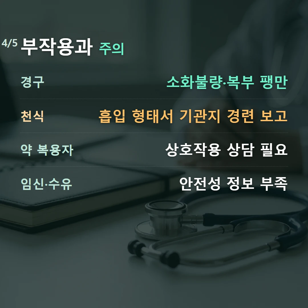 부작용과 주의 — 경구 소화불량·복부 팽만, 천식 흡입 형태서 기관지 경련 보고, 약 복용자 상호작용 상담 필요, 임신·수유 안전성 정보 부족