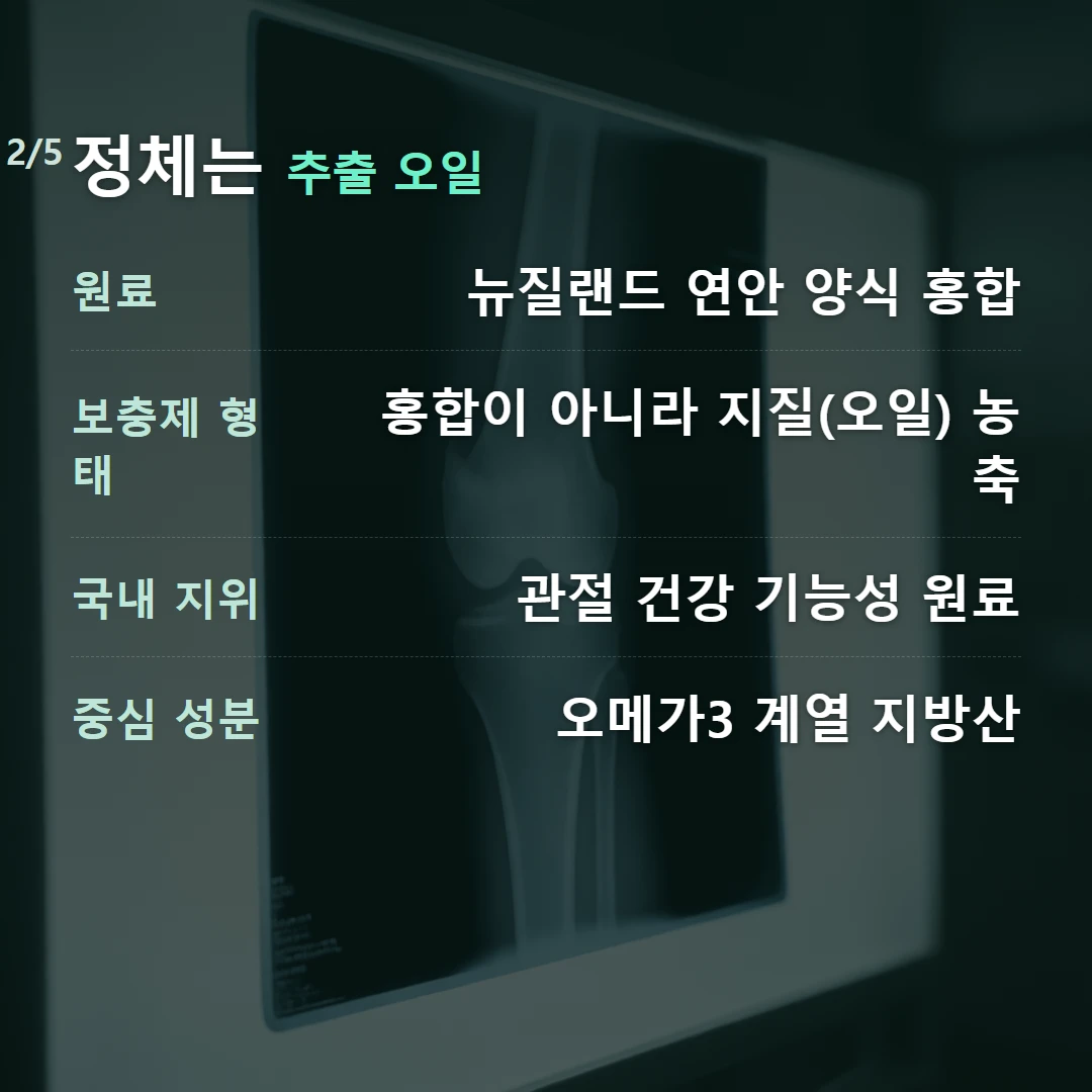 정체는 추출 오일 — 원료 뉴질랜드 연안 양식 홍합, 보충제 형태 홍합이 아니라 지질(오일) 농축, 국내 지위 관절 건강 기능성 원료, 중심 성분 오메가3 계열 지방산