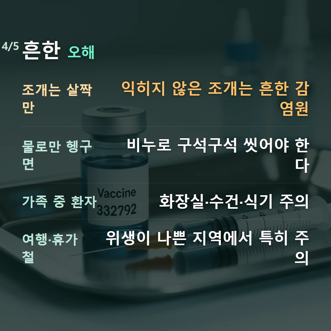 흔한 오해 — 조개는 살짝만 익히지 않은 조개는 흔한 감염원, 물로만 헹구면 비누로 구석구석 씻어야 한다, 가족 중 환자 화장실·수건·식기 주의, 여행·휴가철 위생이 나쁜 지역에서 특히 주의