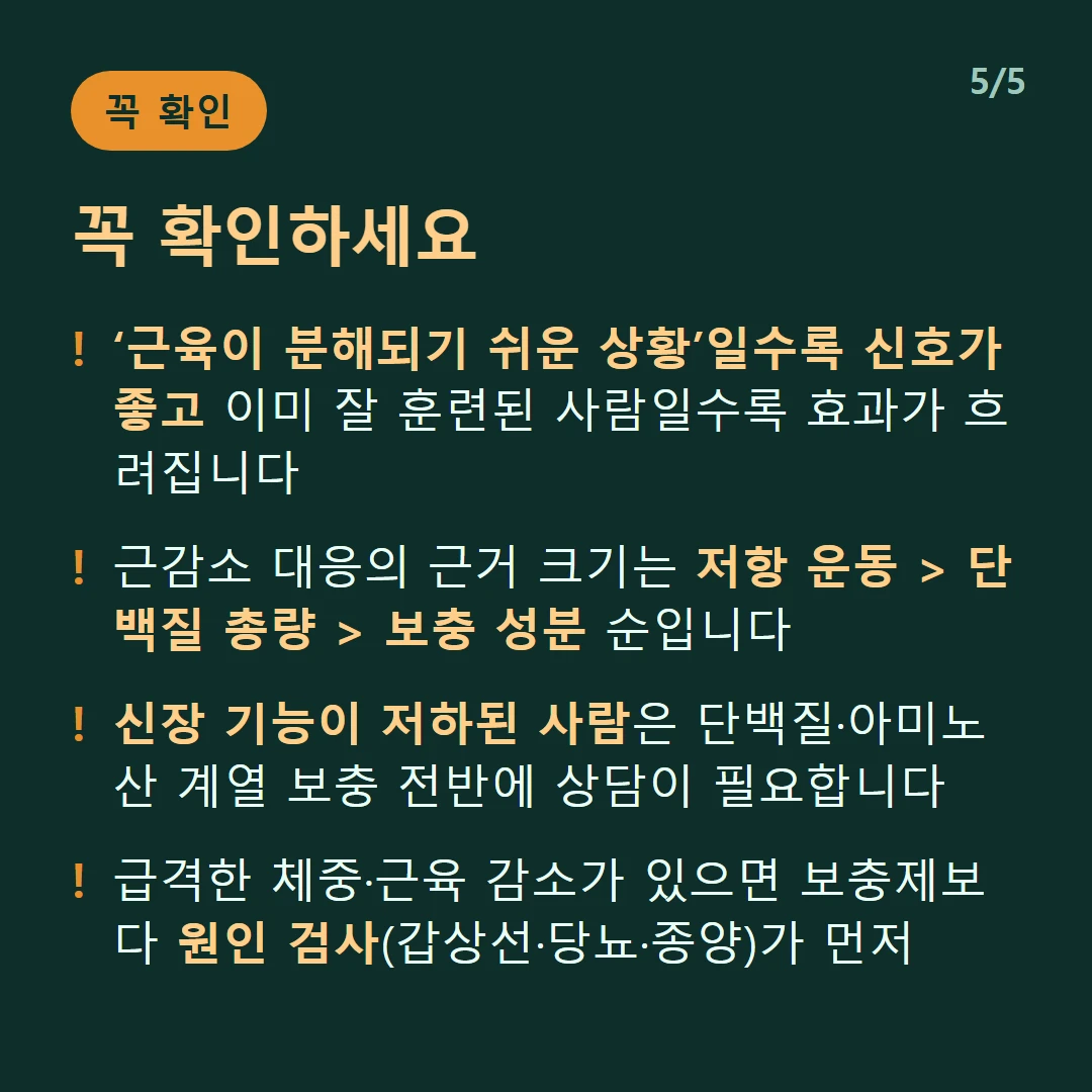 꼭 확인하세요 — ‘근육이 분해되기 쉬운 상황’일수록 신호가 좋고 이미 잘 훈련된 사람일수록 효과가 흐려집니다 / 근감소 대응의 근거 크기는 저항 운동 > 단백질 총량 > 보충 성분 순입니다 / 신장 기능이 저하된 사람은 단백질·아미노산 계열 보충 전반에 상담이 필요합니다 / 급격한 체중·근육 감소가 있으면 보충제보다 원인 검사(갑상선·당뇨·종양)가 먼저