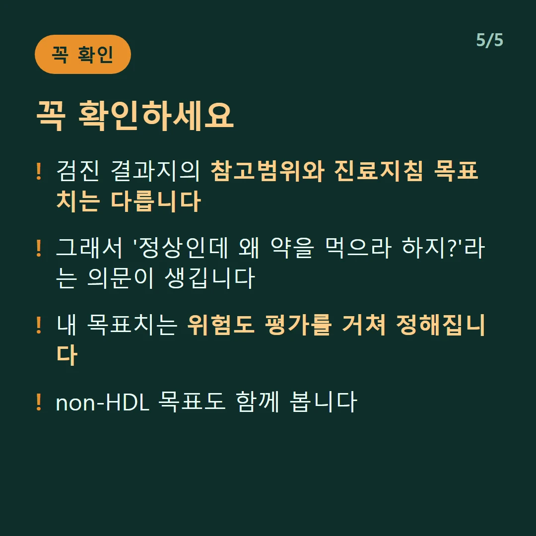 꼭 확인하세요 — 검진 결과지의 참고범위와 진료지침 목표치는 다릅니다 / 그래서 '정상인데 왜 약을 먹으라 하지?'라는 의문이 생깁니다 / 내 목표치는 위험도 평가를 거쳐 정해집니다 / non-HDL 목표도 함께 봅니다