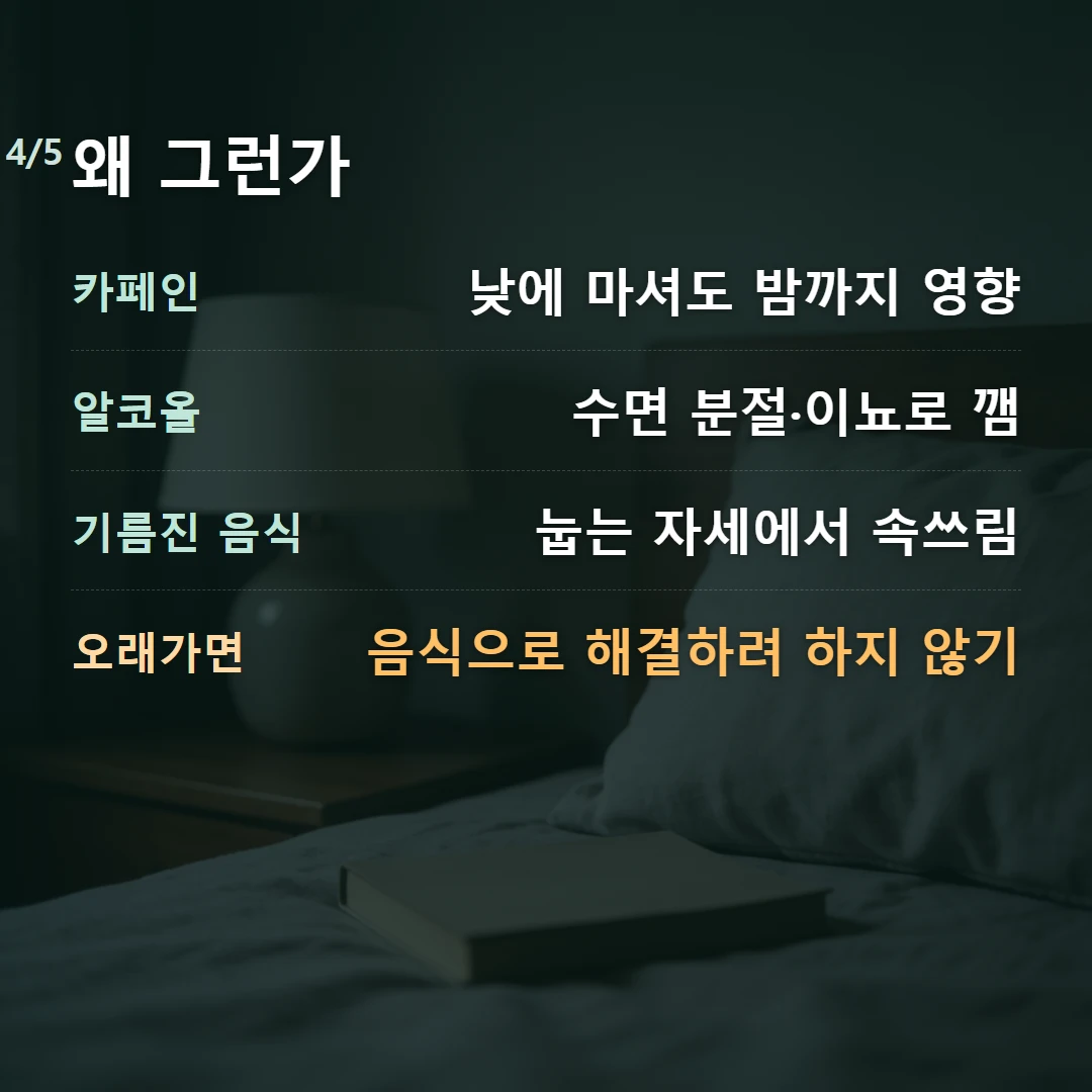 왜 그런가 — 카페인 낮에 마셔도 밤까지 영향, 알코올 수면 분절·이뇨로 깸, 기름진 음식 눕는 자세에서 속쓰림, 오래가면 음식으로 해결하려 하지 않기