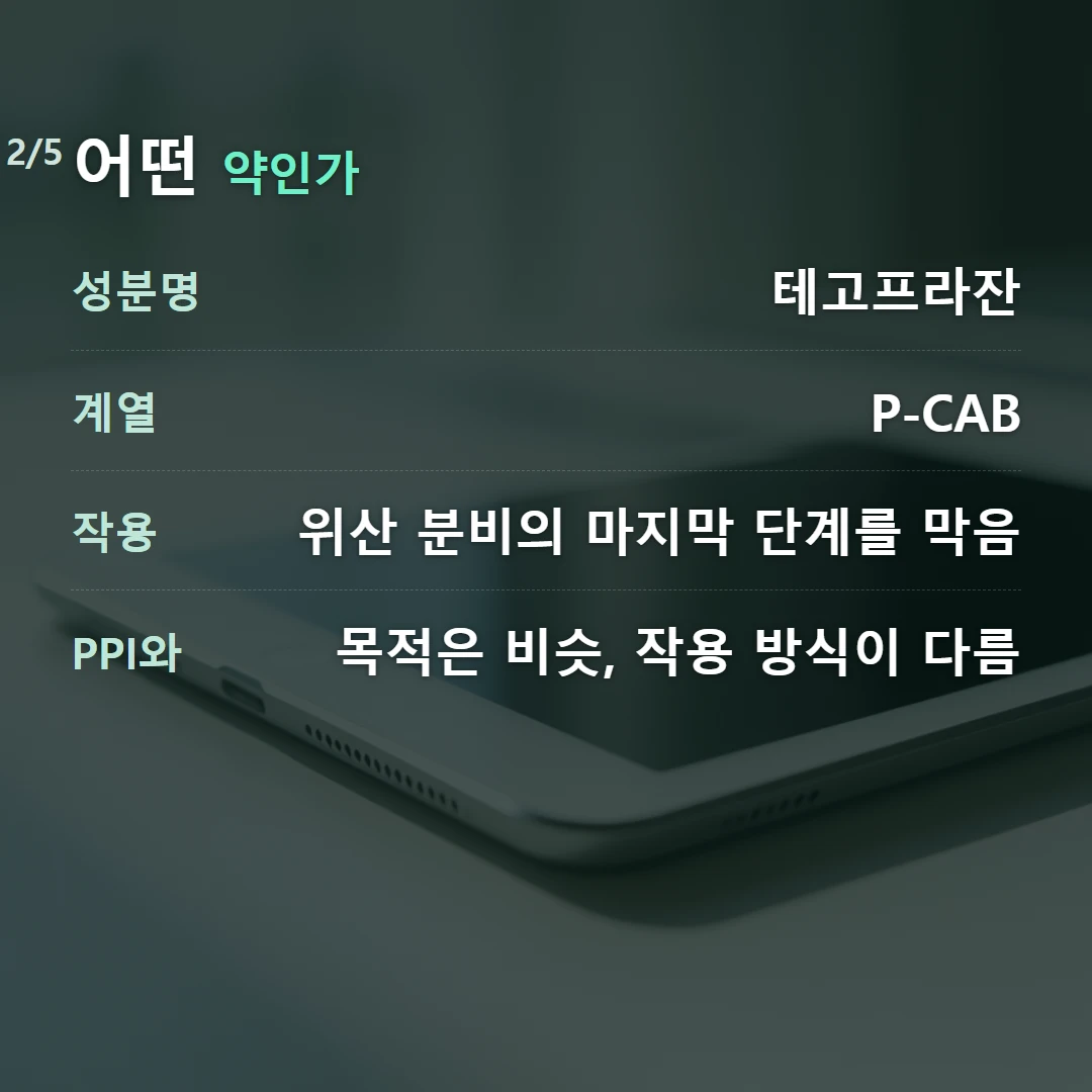 어떤 약인가 — 성분명 테고프라잔, 계열 P-CAB, 작용 위산 분비의 마지막 단계를 막음, PPI와 목적은 비슷, 작용 방식이 다름
