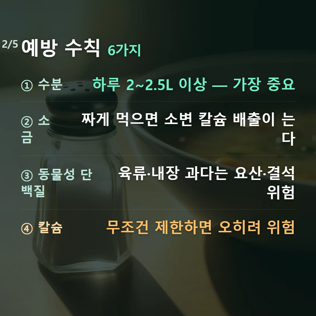 예방 수칙 6가지 — ① 수분 하루 2~2.5L 이상 — 가장 중요, ② 소금 짜게 먹으면 소변 칼슘 배출이 는다, ③ 동물성 단백질 육류·내장 과다는 요산·결석 위험, ④ 칼슘 무조건 제한하면 오히려 위험