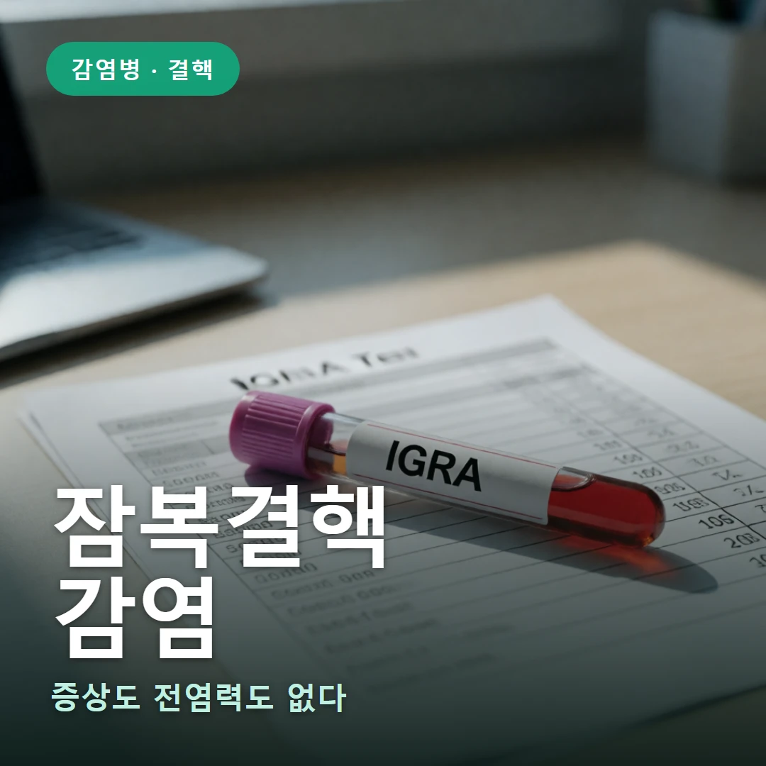 잠복결핵감염 요약 표지 — 증상도 전염력도 없다