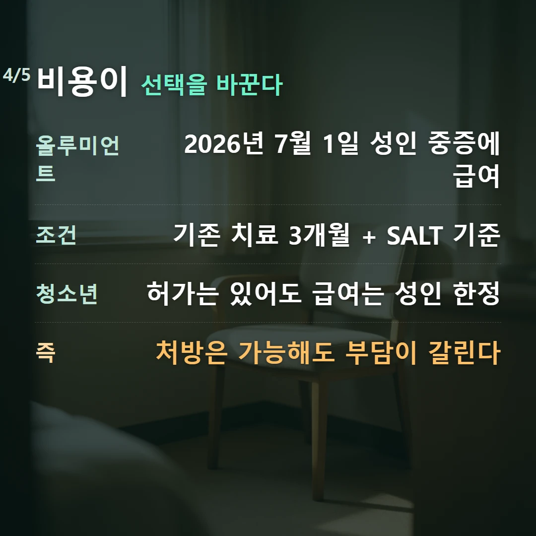 비용이 선택을 바꾼다 — 올루미언트 2026년 7월 1일 성인 중증에 급여, 조건 기존 치료 3개월 + SALT 기준, 청소년 허가는 있어도 급여는 성인 한정, 즉 처방은 가능해도 부담이 갈린다