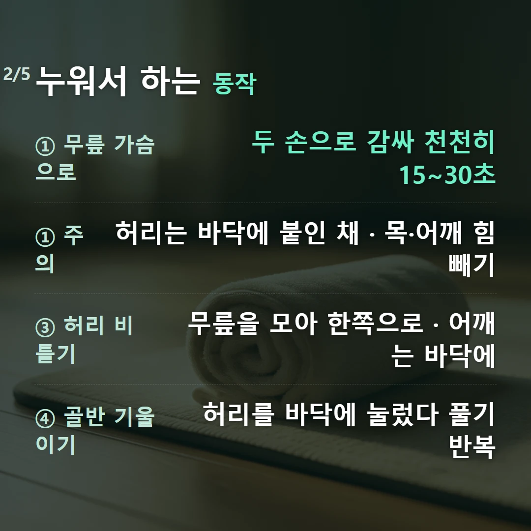 누워서 하는 동작 — ① 무릎 가슴으로 두 손으로 감싸 천천히 15~30초, ① 주의 허리는 바닥에 붙인 채 · 목·어깨 힘 빼기, ③ 허리 비틀기 무릎을 모아 한쪽으로 · 어깨는 바닥에, ④ 골반 기울이기 허리를 바닥에 눌렀다 풀기 반복