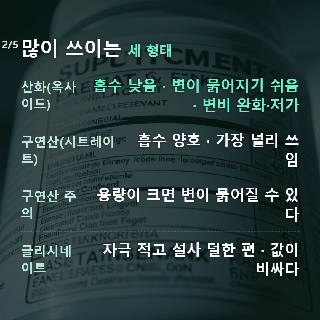많이 쓰이는 세 형태 — 산화(옥사이드) 흡수 낮음 · 변이 묽어지기 쉬움 · 변비 완화·저가, 구연산(시트레이트) 흡수 양호 · 가장 널리 쓰임, 구연산 주의 용량이 크면 변이 묽어질 수 있다, 글리시네이트 자극 적고 설사 덜한 편 · 값이 비싸다