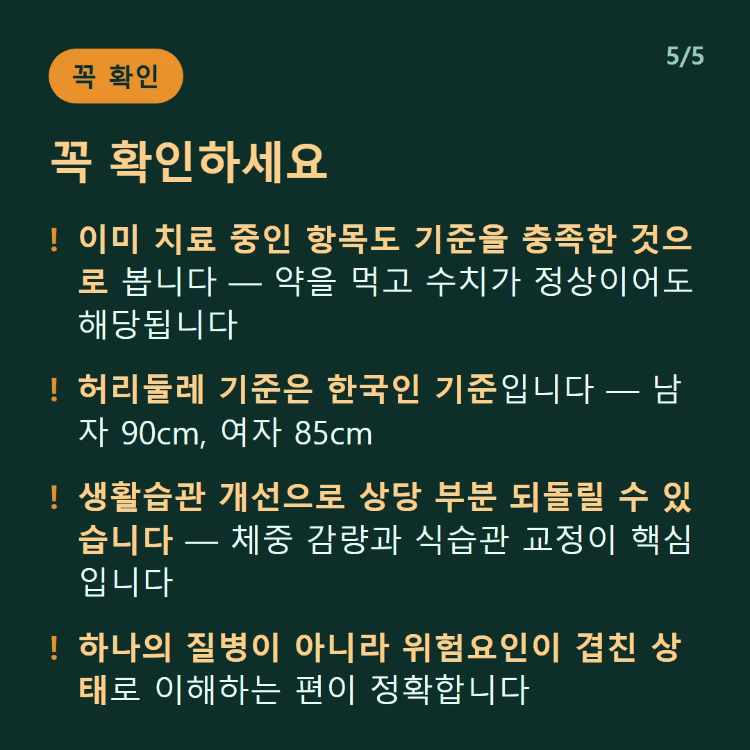 꼭 확인하세요 — 이미 치료 중인 항목도 기준을 충족한 것으로 봅니다 — 약을 먹고 수치가 정상이어도 해당됩니다 / 허리둘레 기준은 한국인 기준입니다 — 남자 90cm, 여자 85cm / 생활습관 개선으로 상당 부분 되돌릴 수 있습니다 — 체중 감량과 식습관 교정이 핵심입니다 / 하나의 질병이 아니라 위험요인이 겹친 상태로 이해하는 편이 정확합니다