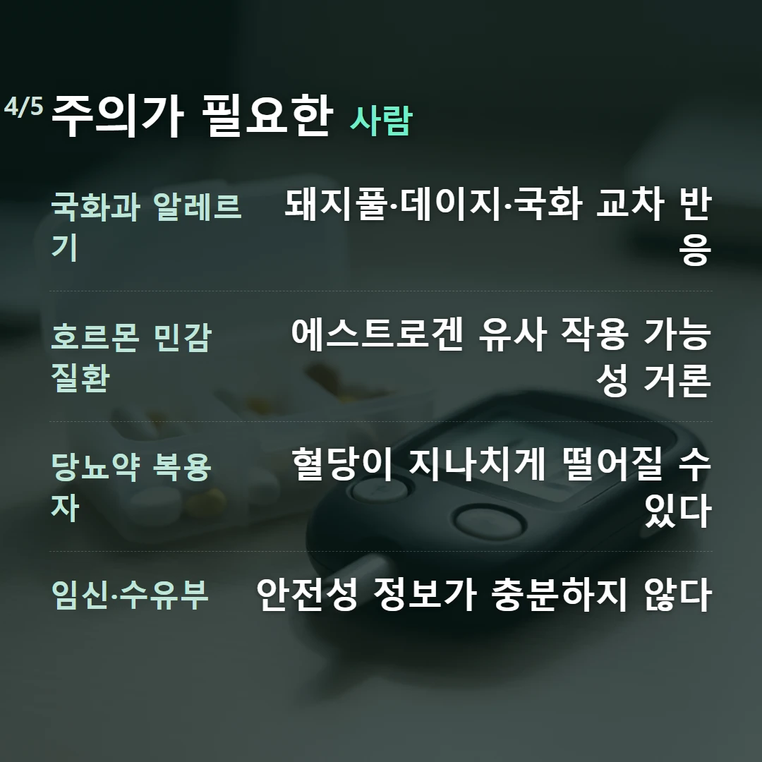 주의가 필요한 사람 — 국화과 알레르기 돼지풀·데이지·국화 교차 반응, 호르몬 민감 질환 에스트로겐 유사 작용 가능성 거론, 당뇨약 복용자 혈당이 지나치게 떨어질 수 있다, 임신·수유부 안전성 정보가 충분하지 않다