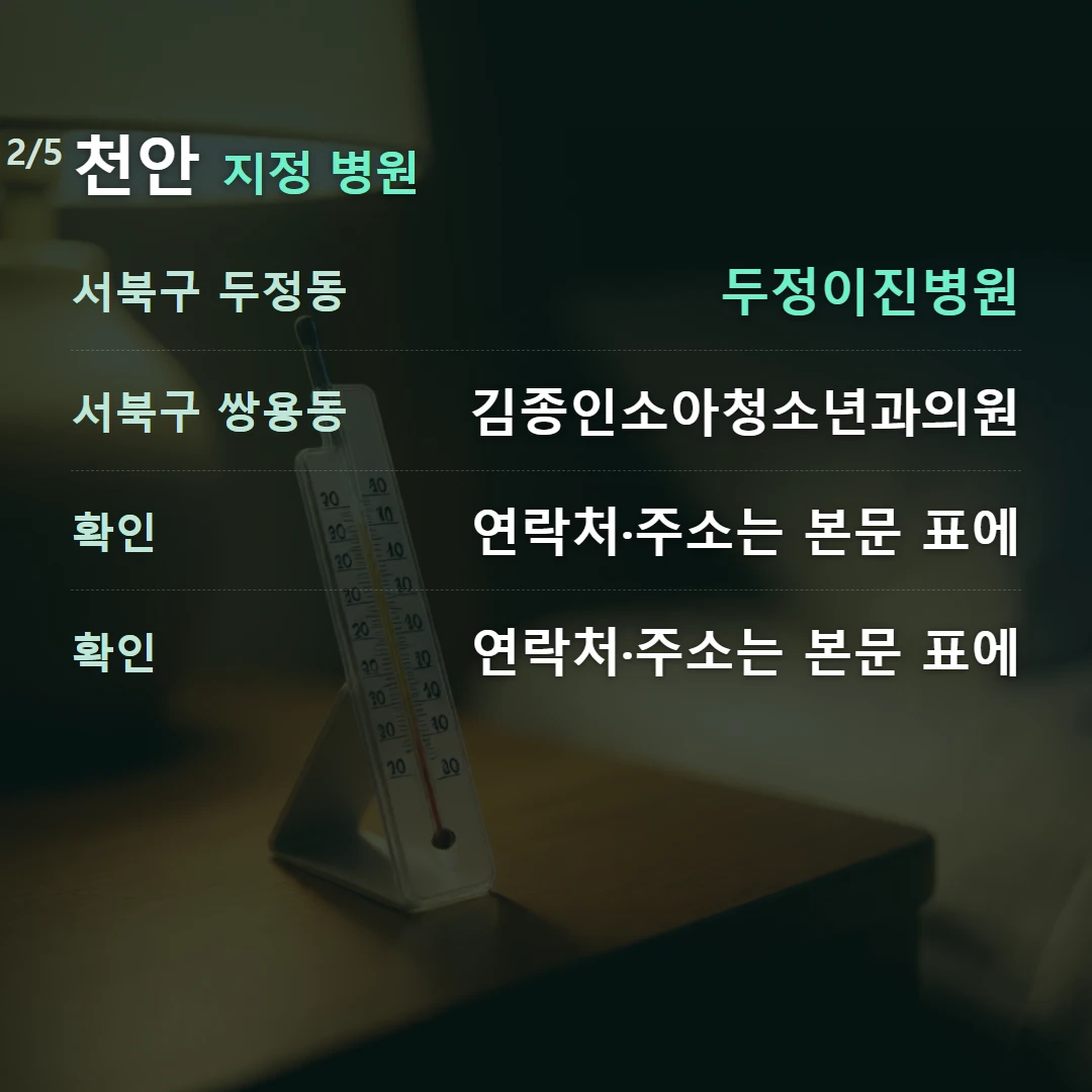 천안 지정 병원 — 서북구 두정동 두정이진병원, 서북구 쌍용동 김종인소아청소년과의원, 확인 연락처·주소는 본문 표에, 확인 연락처·주소는 본문 표에