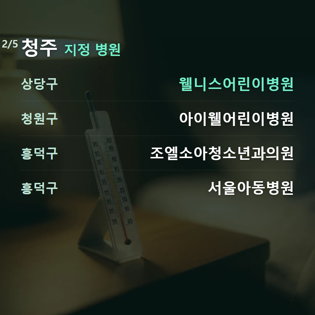 청주 지정 병원 — 상당구 웰니스어린이병원, 청원구 아이웰어린이병원, 흥덕구 조엘소아청소년과의원, 흥덕구 서울아동병원