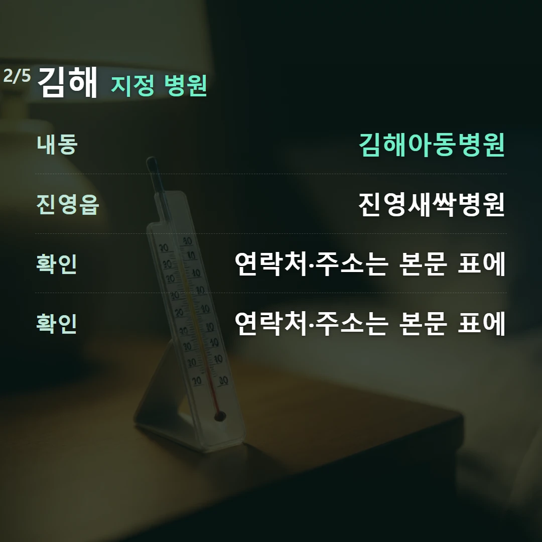 김해 지정 병원 — 내동 김해아동병원, 진영읍 진영새싹병원, 확인 연락처·주소는 본문 표에, 확인 연락처·주소는 본문 표에