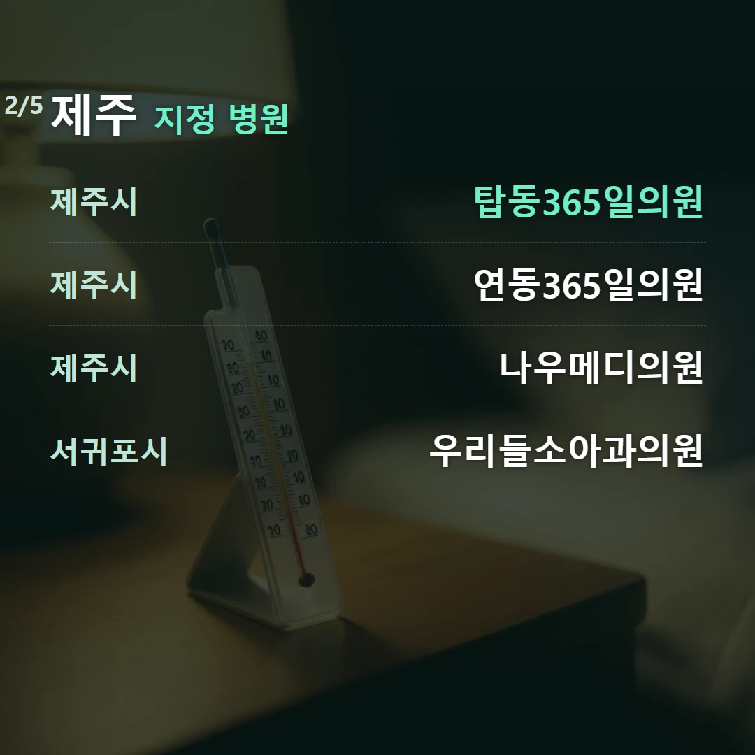 제주 지정 병원 — 제주시 탑동365일의원, 제주시 연동365일의원, 제주시 나우메디의원, 서귀포시 우리들소아과의원