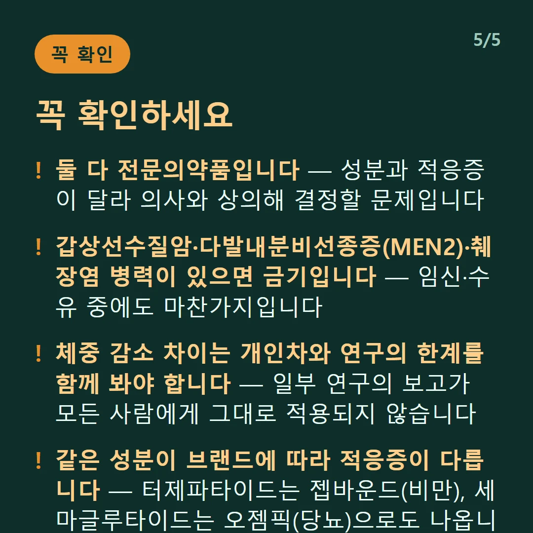꼭 확인하세요 — 둘 다 전문의약품입니다 — 성분과 적응증이 달라 의사와 상의해 결정할 문제입니다 / 갑상선수질암·다발내분비선종증(MEN2)·췌장염 병력이 있으면 금기입니다 — 임신·수유 중에도 마찬가지입니다 / 체중 감소 차이는 개인차와 연구의 한계를 함께 봐야 합니다 — 일부 연구의 보고가 모든 사람에게 그대로 적용되지 않습니다 / 같은 성분이 브랜드에 따라 적응증이 다릅니다 — 터제파타이드는 젭바운드(비만), 세마글루타이드는 오젬픽(당뇨)으로도 나옵니다