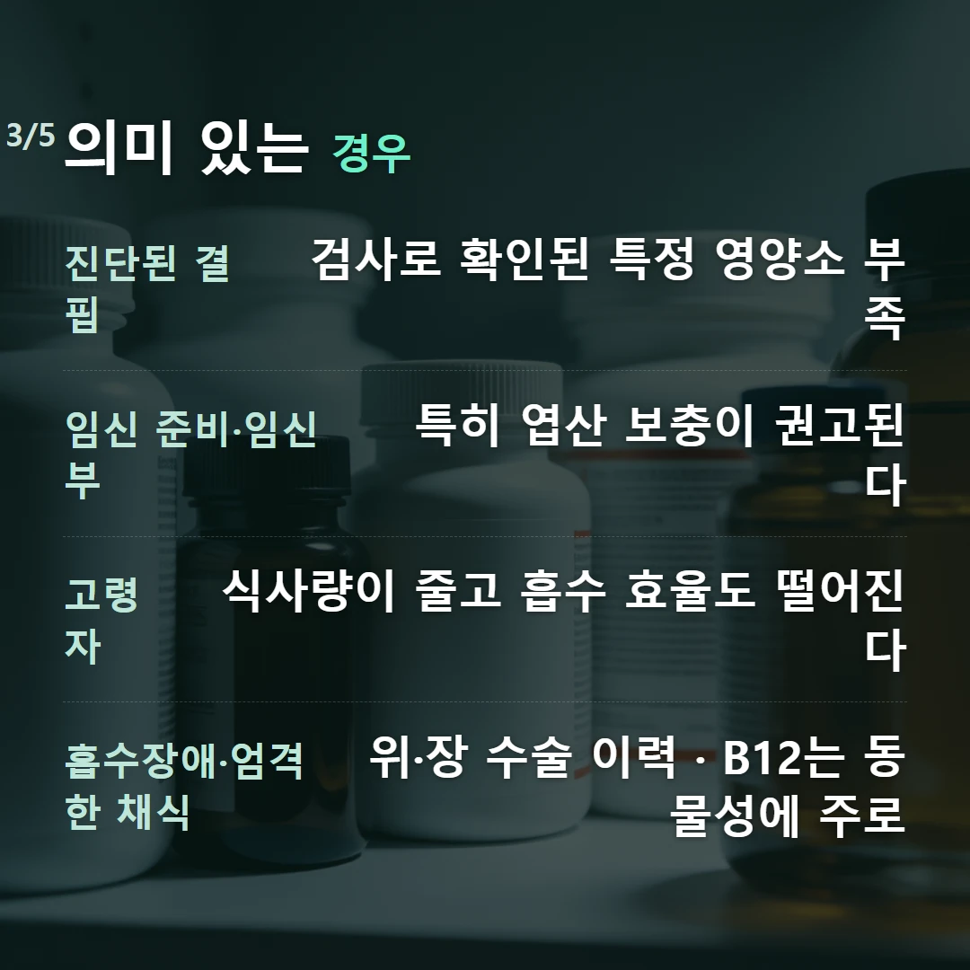 의미 있는 경우 — 진단된 결핍 검사로 확인된 특정 영양소 부족, 임신 준비·임신부 특히 엽산 보충이 권고된다, 고령자 식사량이 줄고 흡수 효율도 떨어진다, 흡수장애·엄격한 채식 위·장 수술 이력 · B12는 동물성에 주로
