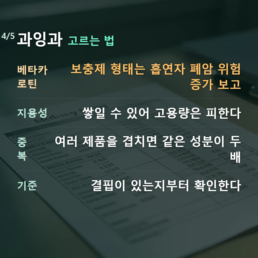 과잉과 고르는 법 — 베타카로틴 보충제 형태는 흡연자 폐암 위험 증가 보고, 지용성 쌓일 수 있어 고용량은 피한다, 중복 여러 제품을 겹치면 같은 성분이 두 배, 기준 결핍이 있는지부터 확인한다