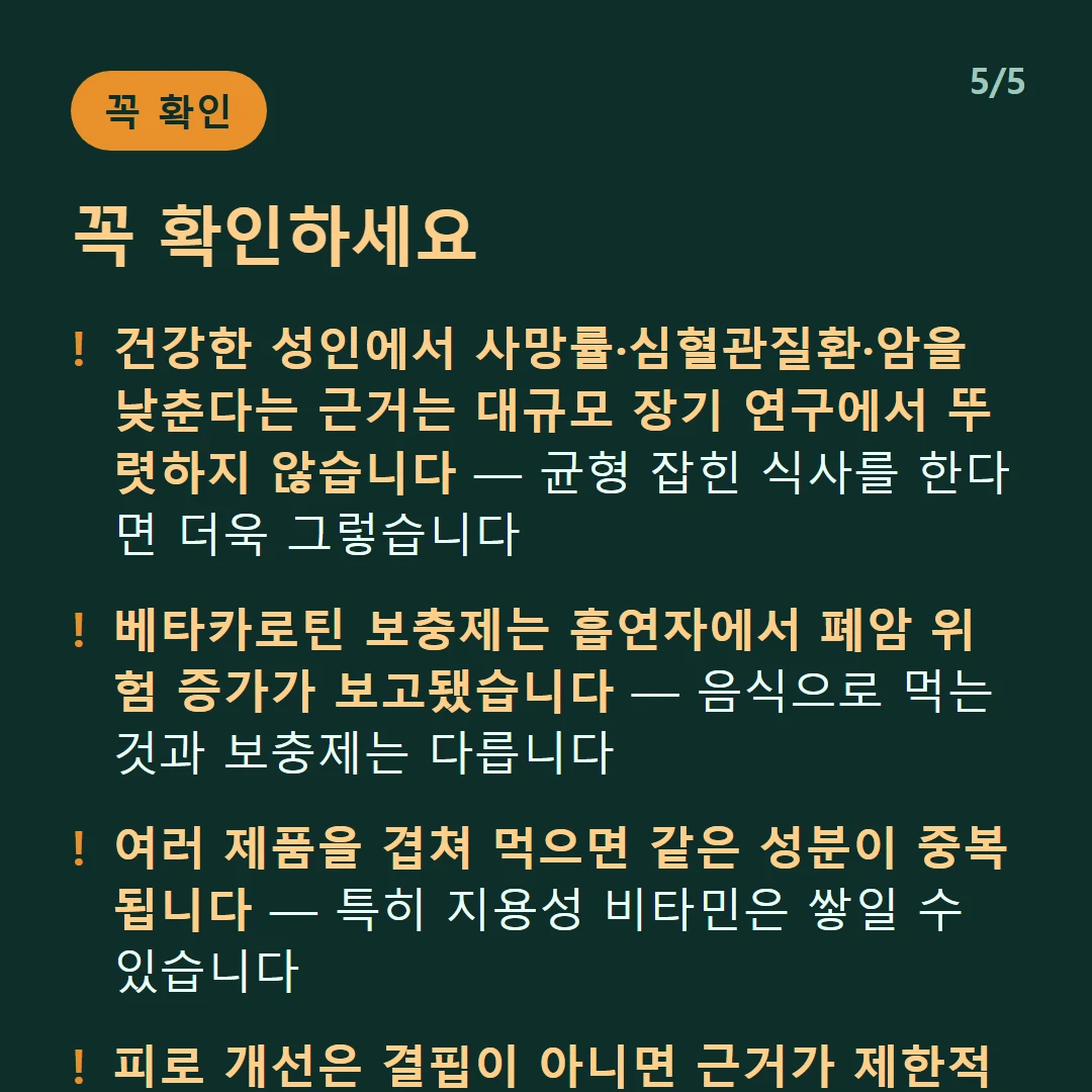 꼭 확인하세요 — 건강한 성인에서 사망률·심혈관질환·암을 낮춘다는 근거는 대규모 장기 연구에서 뚜렷하지 않습니다 — 균형 잡힌 식사를 한다면 더욱 그렇습니다 / 베타카로틴 보충제는 흡연자에서 폐암 위험 증가가 보고됐습니다 — 음식으로 먹는 것과 보충제는 다릅니다 / 여러 제품을 겹쳐 먹으면 같은 성분이 중복됩니다 — 특히 지용성 비타민은 쌓일 수 있습니다 / 피로 개선은 결핍이 아니면 근거가 제한적입니다 — 활력이 없다고 자동으로 보충 대상은 아닙니다