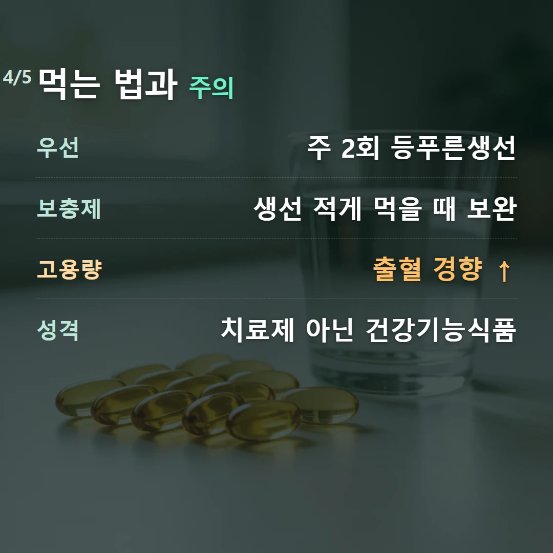 먹는 법과 주의 — 우선 주 2회 등푸른생선, 보충제 생선 적게 먹을 때 보완, 고용량 출혈 경향 ↑, 성격 치료제 아닌 건강기능식품