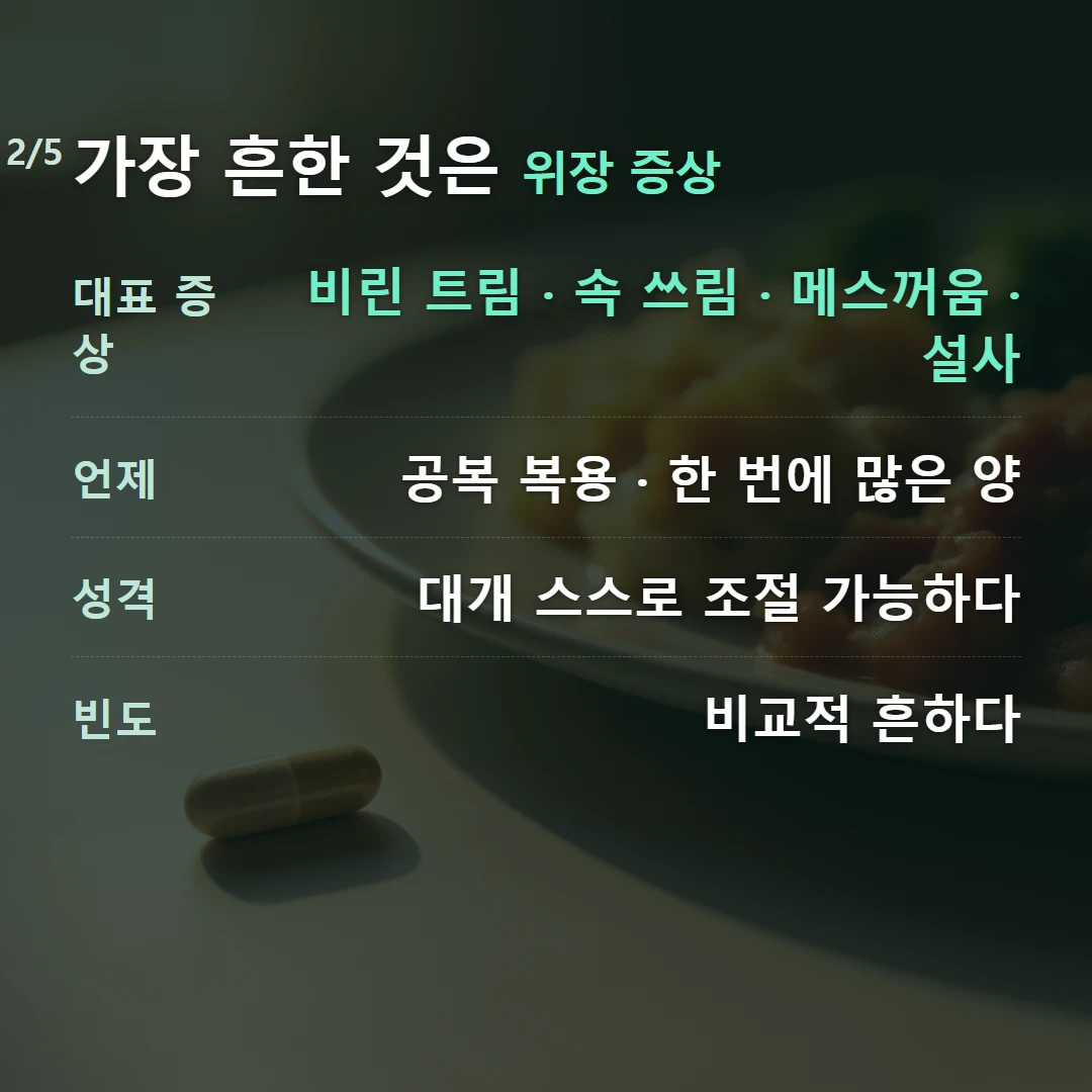 가장 흔한 것은 위장 증상 — 대표 증상 비린 트림 · 속 쓰림 · 메스꺼움 · 설사, 언제 공복 복용 · 한 번에 많은 양, 성격 대개 스스로 조절 가능하다, 빈도 비교적 흔하다