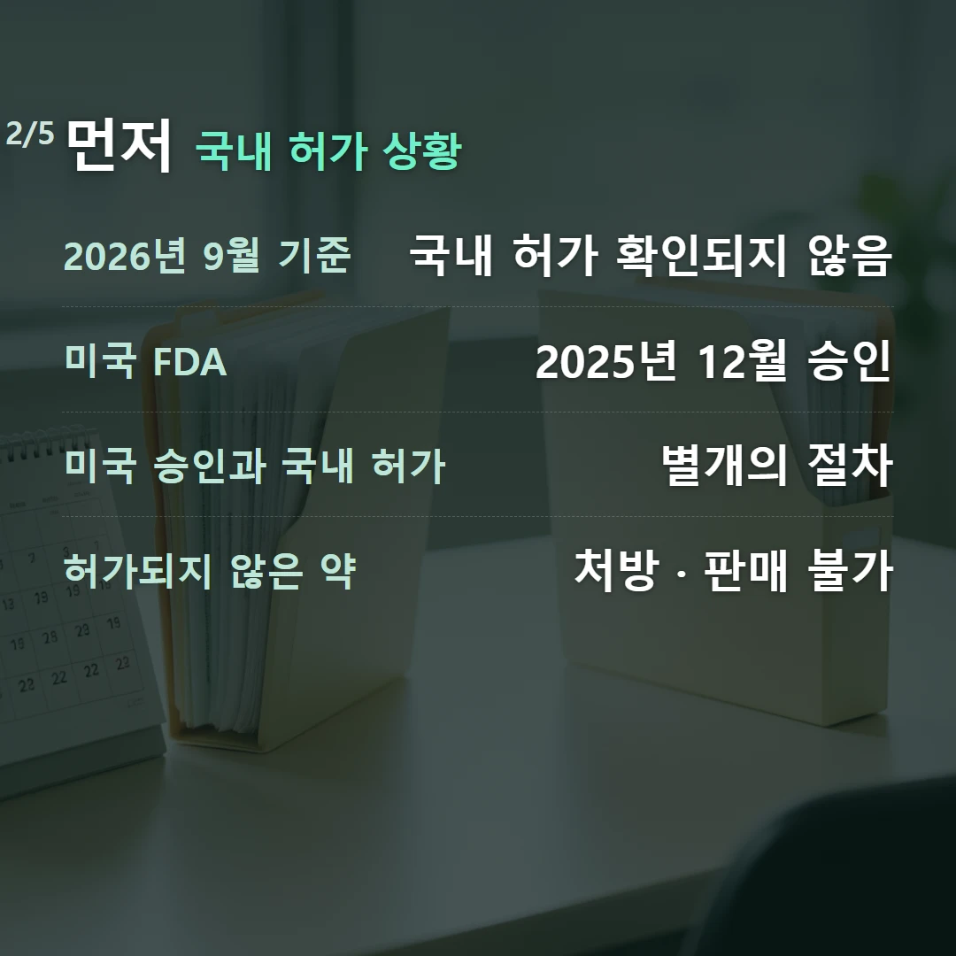 먼저 국내 허가 상황 — 2026년 9월 기준 국내 허가 확인되지 않음, 미국 FDA 2025년 12월 승인, 미국 승인과 국내 허가 별개의 절차, 허가되지 않은 약 처방 · 판매 불가