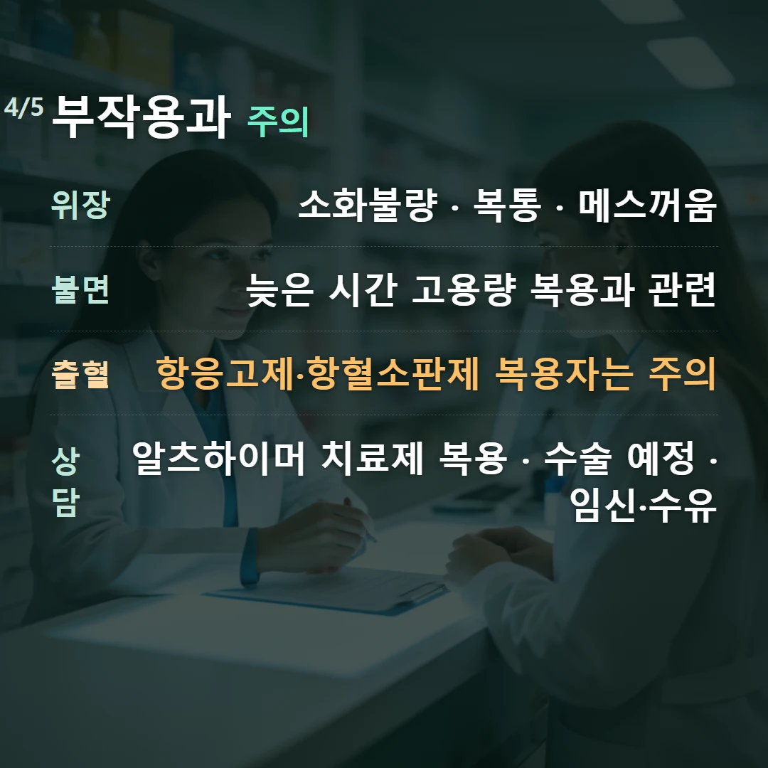부작용과 주의 — 위장 소화불량 · 복통 · 메스꺼움, 불면 늦은 시간 고용량 복용과 관련, 출혈 항응고제·항혈소판제 복용자는 주의, 상담 알츠하이머 치료제 복용 · 수술 예정 · 임신·수유