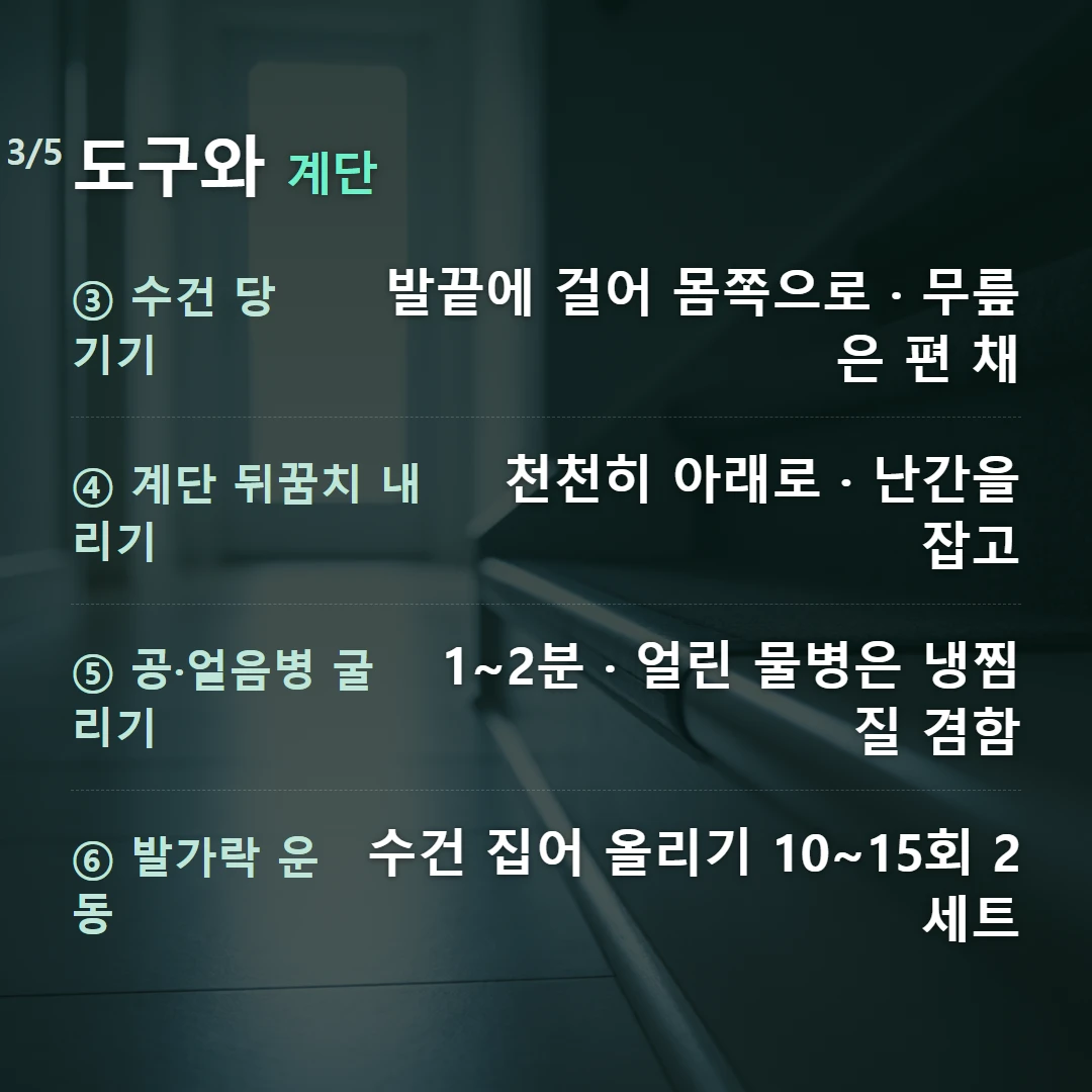 도구와 계단 — ③ 수건 당기기 발끝에 걸어 몸쪽으로 · 무릎은 편 채, ④ 계단 뒤꿈치 내리기 천천히 아래로 · 난간을 잡고, ⑤ 공·얼음병 굴리기 1~2분 · 얼린 물병은 냉찜질 겸함, ⑥ 발가락 운동 수건 집어 올리기 10~15회 2세트