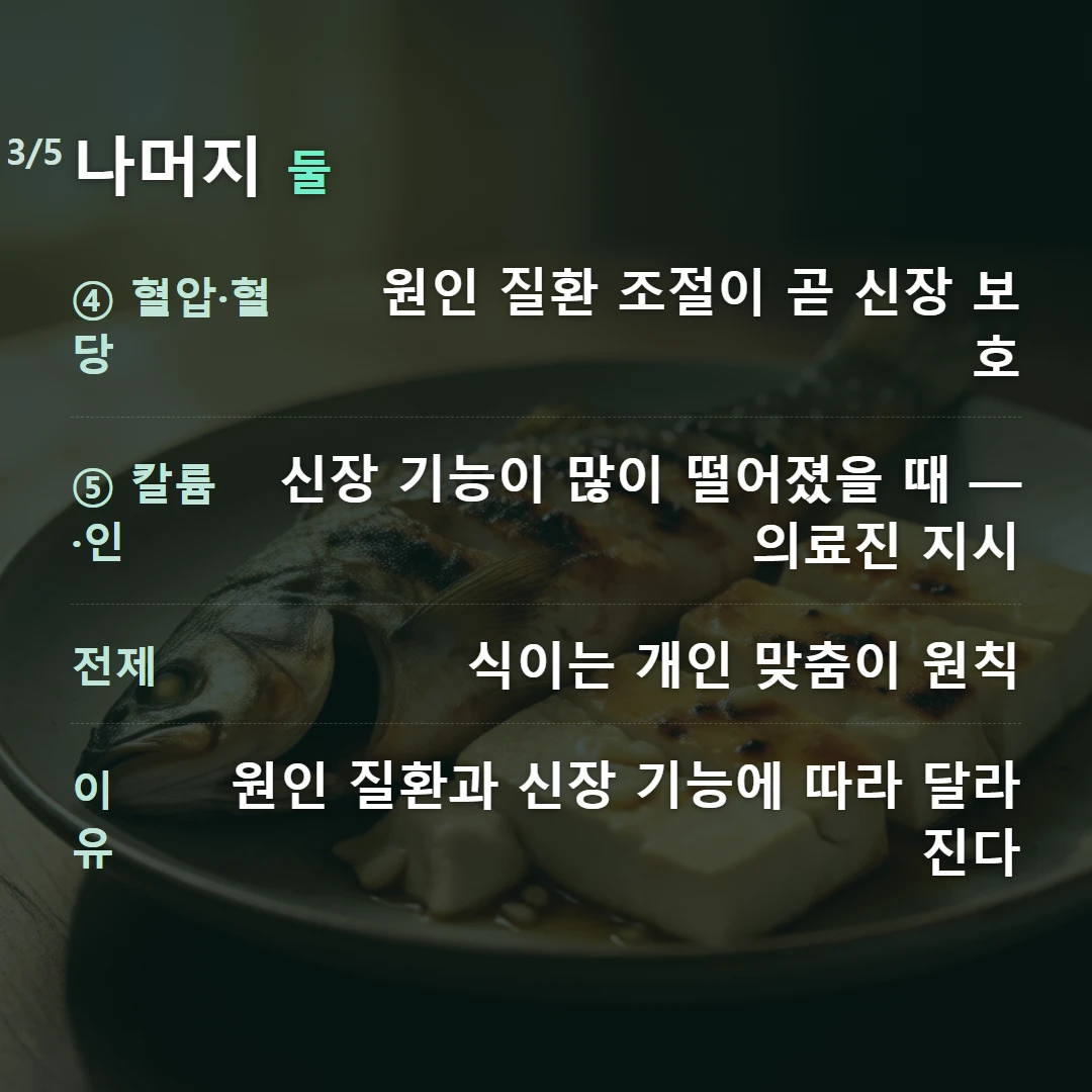 나머지 둘 — ④ 혈압·혈당 원인 질환 조절이 곧 신장 보호, ⑤ 칼륨·인 신장 기능이 많이 떨어졌을 때 — 의료진 지시, 전제 식이는 개인 맞춤이 원칙, 이유 원인 질환과 신장 기능에 따라 달라진다