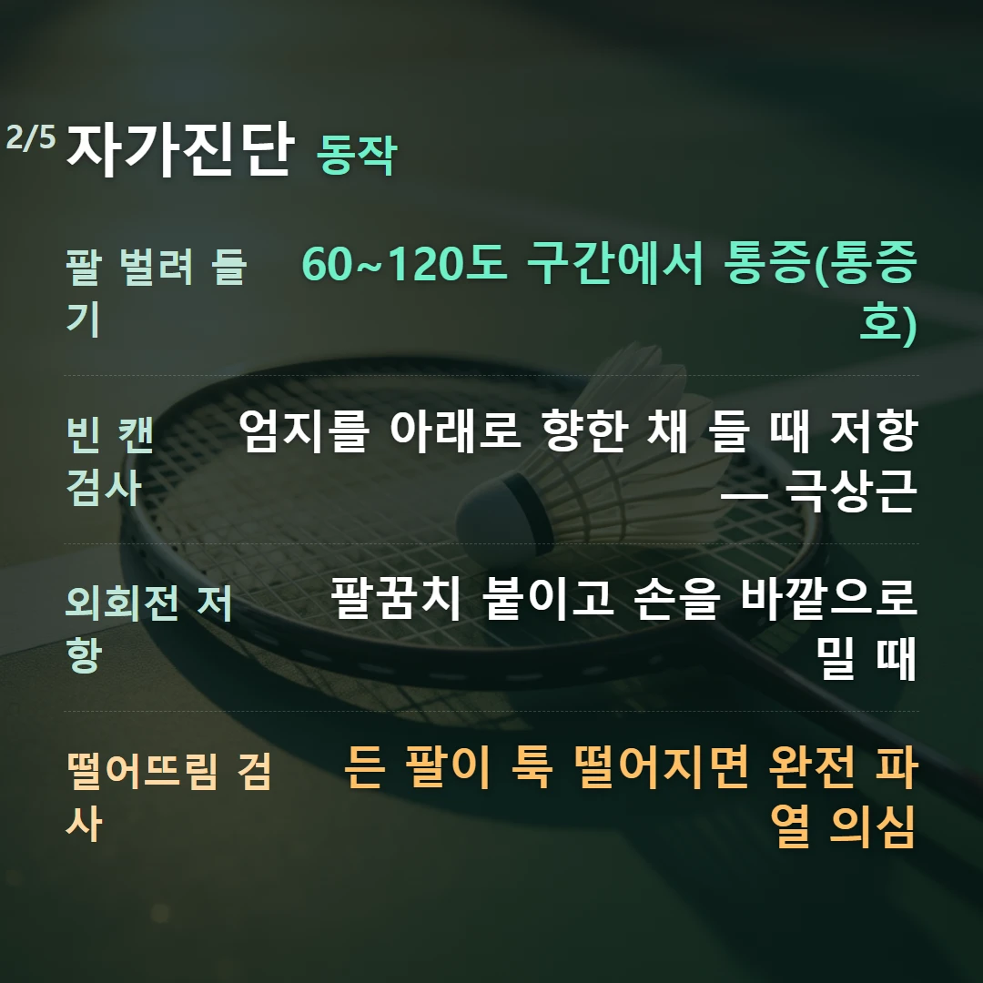 자가진단 동작 — 팔 벌려 들기 60~120도 구간에서 통증(통증호), 빈 캔 검사 엄지를 아래로 향한 채 들 때 저항 — 극상근, 외회전 저항 팔꿈치 붙이고 손을 바깥으로 밀 때, 떨어뜨림 검사 든 팔이 툭 떨어지면 완전 파열 의심