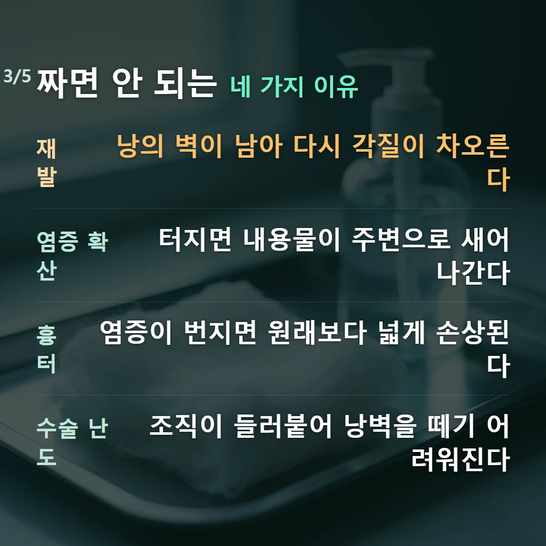 짜면 안 되는 네 가지 이유 — 재발 낭의 벽이 남아 다시 각질이 차오른다, 염증 확산 터지면 내용물이 주변으로 새어 나간다, 흉터 염증이 번지면 원래보다 넓게 손상된다, 수술 난도 조직이 들러붙어 낭벽을 떼기 어려워진다