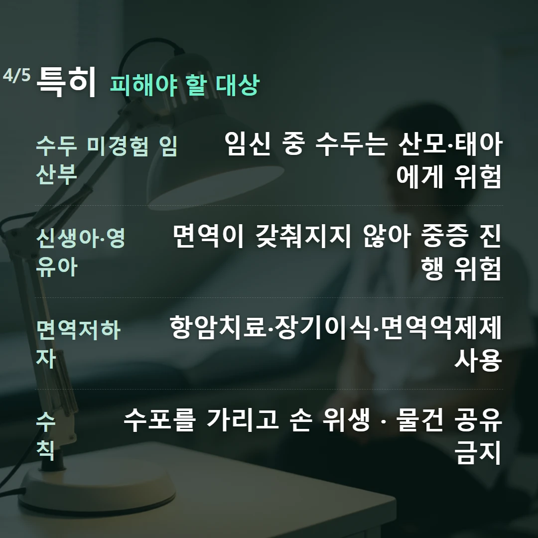 특히 피해야 할 대상 — 수두 미경험 임산부 임신 중 수두는 산모·태아에게 위험, 신생아·영유아 면역이 갖춰지지 않아 중증 진행 위험, 면역저하자 항암치료·장기이식·면역억제제 사용, 수칙 수포를 가리고 손 위생 · 물건 공유 금지