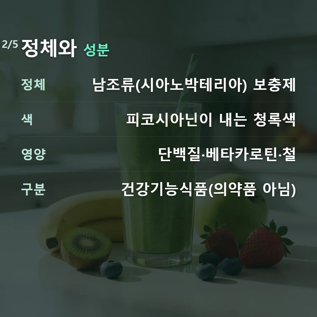 정체와 성분 — 정체 남조류(시아노박테리아) 보충제, 색 피코시아닌이 내는 청록색, 영양 단백질·베타카로틴·철, 구분 건강기능식품(의약품 아님)